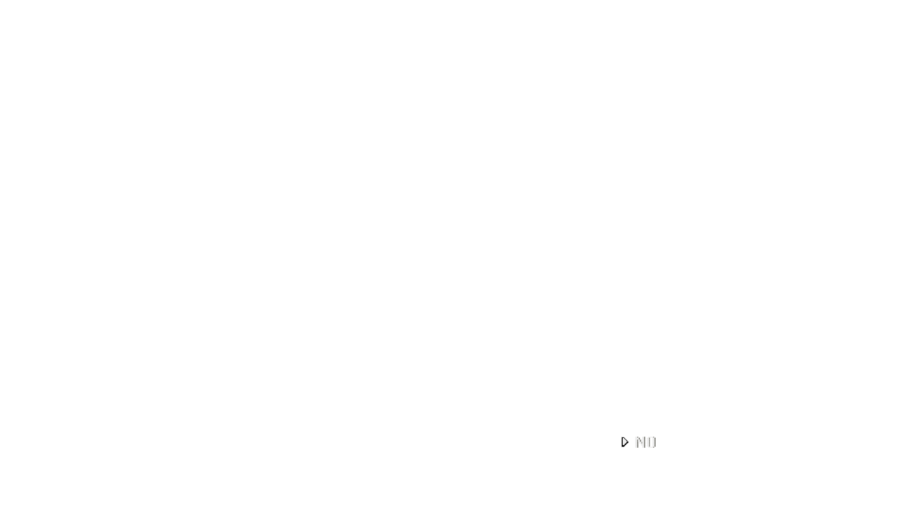 no2